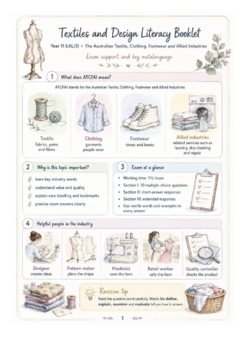 Year 11 Textiles and Design EALD Literacy & Exam Support | ATCFAI