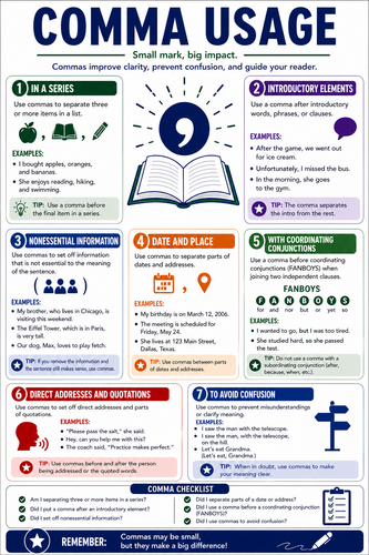 Comma Usage I High School I Infographic