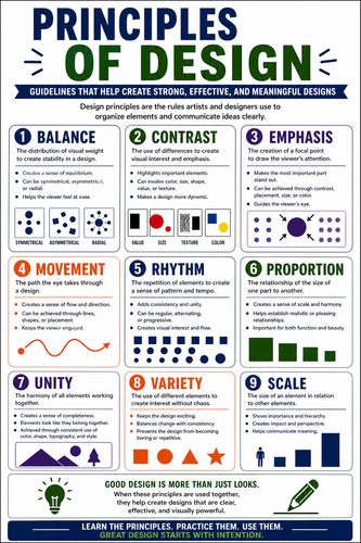 Principles of Design I High School I Infographic