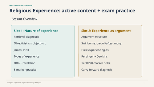 Religious Experience Pearson Edexcel A-Level Religious Studies - Overview Lesson