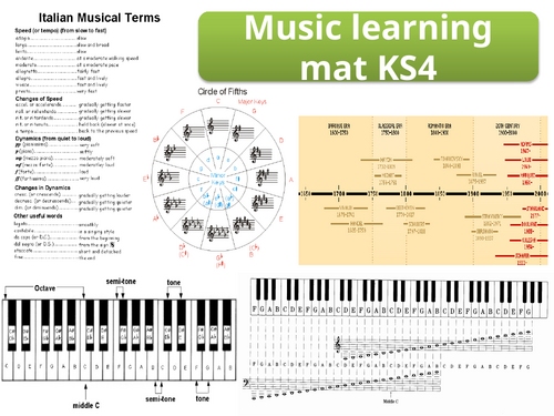 Student Music learning mat