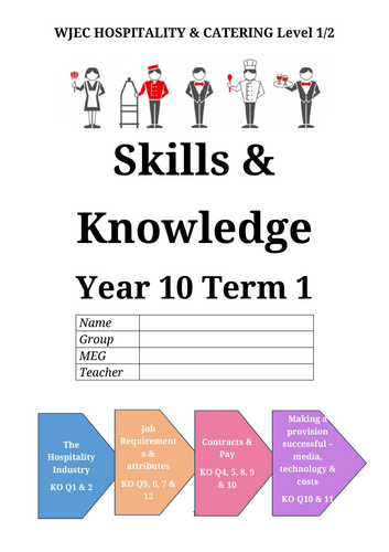 WJEC Hospitality & Catering Year 10 Term 1 booklet, powerpoint & assessments