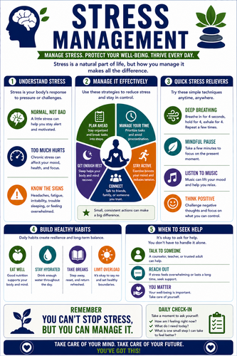 Stress Management I High School I Infographic