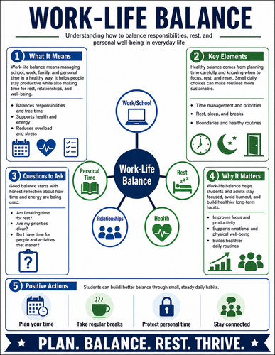 Work-Life Balance I High School I Infographic