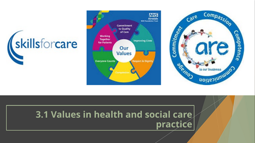 AAQ U3-Principles of Health and Social Care Practice -Learning Aim A