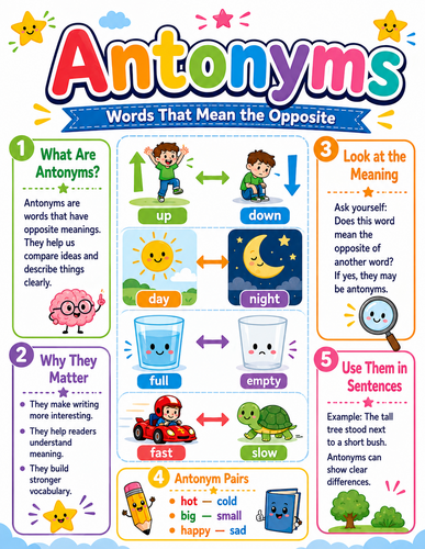 Antonyms I Elementary School I Infographic