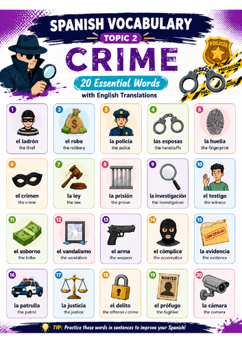 Spanish Crime Vocabulary Poster | 20 Essential Words with English Translations
