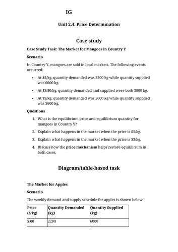 IG Econ Unit 2.4 Price Determination Worksheet