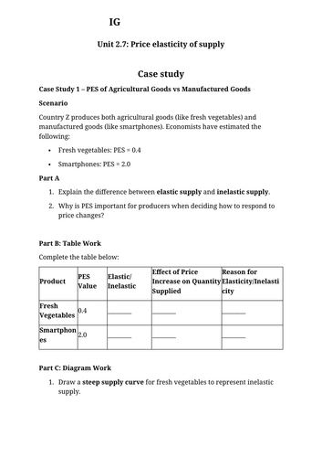 IG Econ Unit 2.7 Price Elasticity of Supply Worksheet