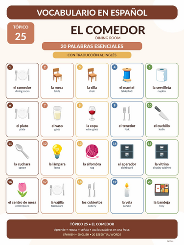 Spanish Dining Room Vocabulary