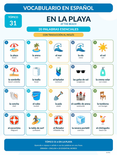Spanish Beach Vocabulary Poster
