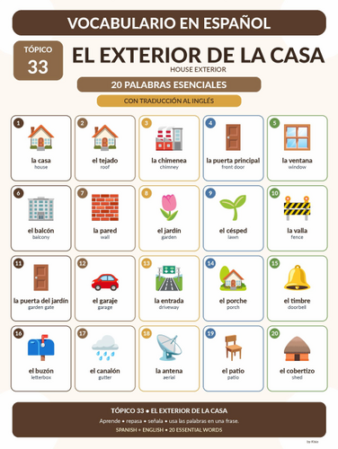 Spanish House Exterior Vocabulary Poster