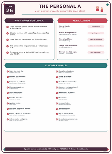 Spanish Personal A  usage