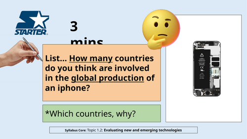 1.2.3 Ethical perspectives Edexcel GCSE DT