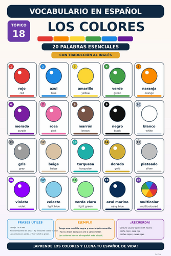 Spanish Colors Vocabulary Poster | 20 Essential Words with English Translations