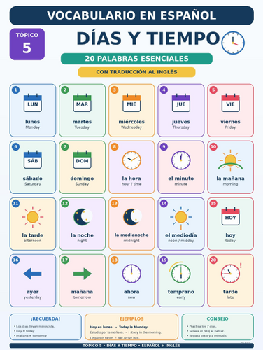SPANISH DAYS OF THE WEEK