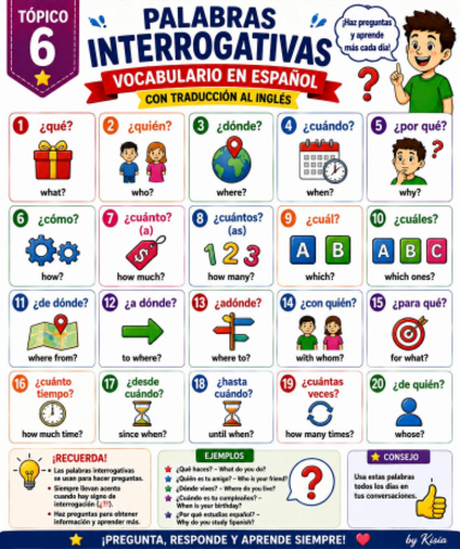 SPANISH QUESTION WORDS