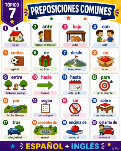 SPANISH PREPOSITIONS