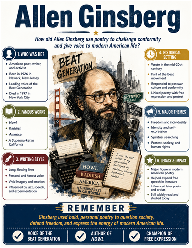 Allen Ginsberg I Infographic