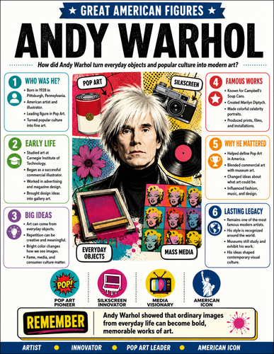 Andy Warhol I Infographic