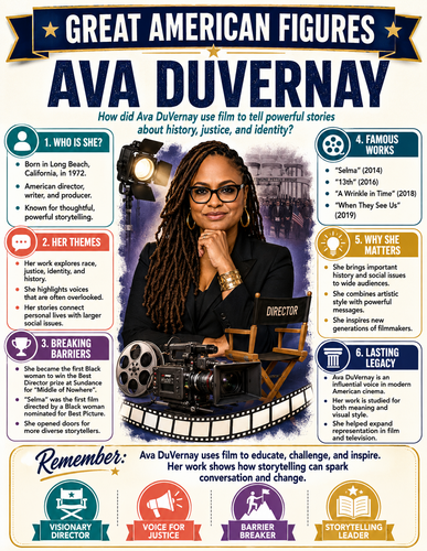 Ava Duvernay I Infographic