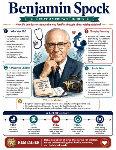 Benjamin Spock I Infographic