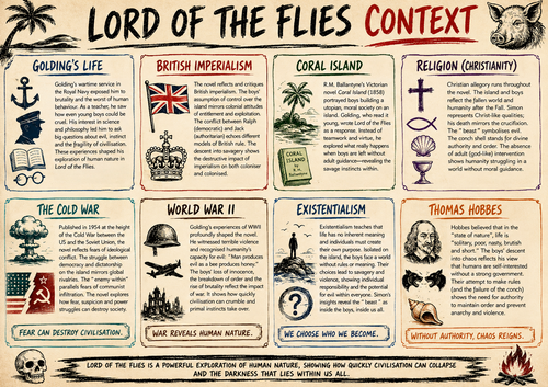 Lord of the Flies Context Poster