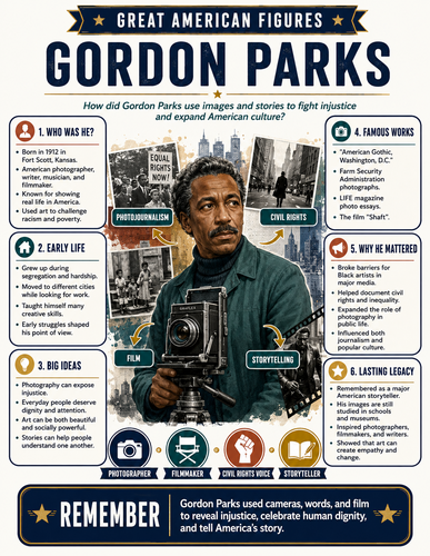 Gordon Parks I Infographic