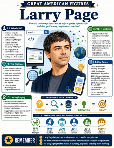 Larry Page I Infographic