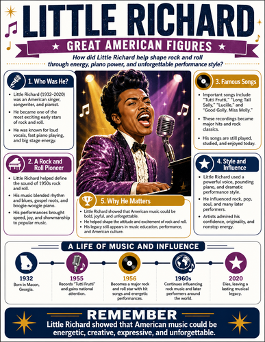 Little Richard I Infographic