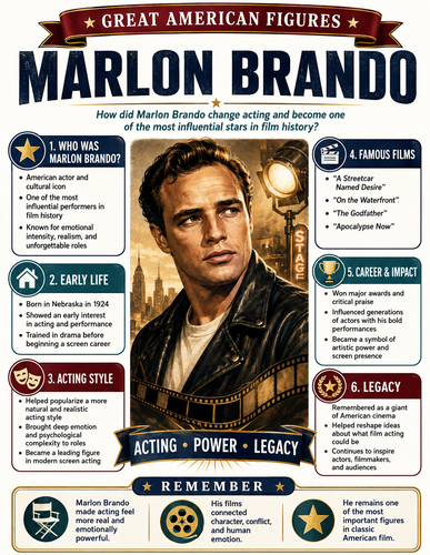 Marlon Brando I Infographic