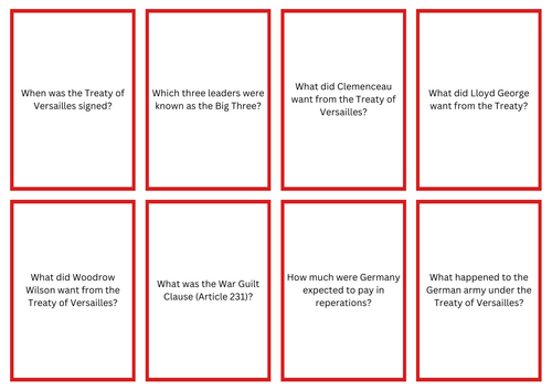 AQA GCSE Conflict and Tension: Interwar Years Flashcards
