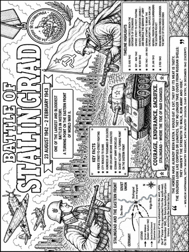 Battle of Stalingrad Poster