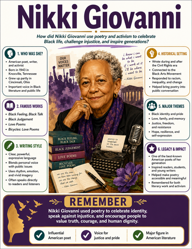Nikki Giovanni I Infographic