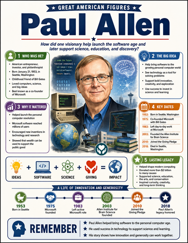 Paul Allen I Infographic