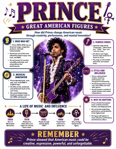 Prince I Infographic