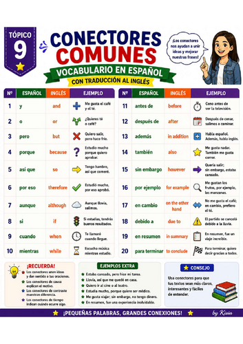 20 SPANISH ADVERBS