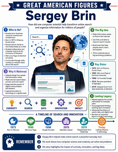 Sergey Brin I Infographic