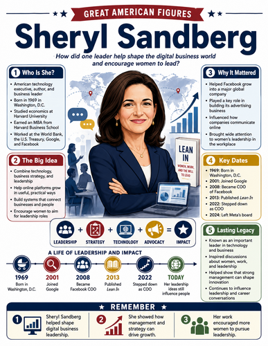 Sheryl Sandberg I Infographic