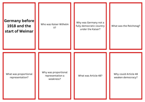 AQA GCSE Democracy and Dictatorship: Germany Flashcards