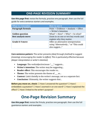 GCSE English Literature Exam Cheat Sheet Poster – Grade 7–9 Revision Guide