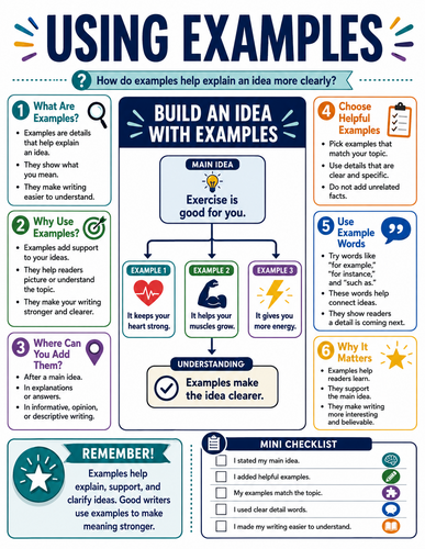 Using Examples I English Language I Infographic