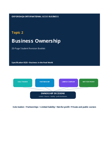OxfordAQA International GCSE Business (9225) – Business Ownership