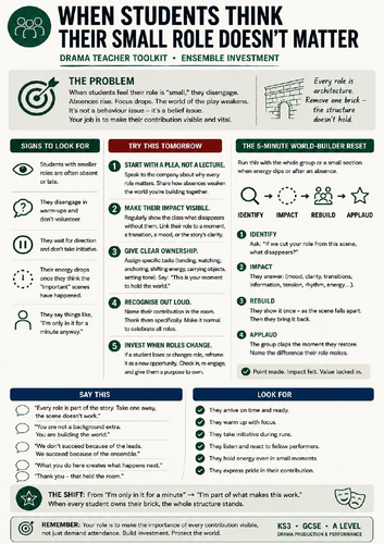 Drama Ensemble Engagement Toolkit | KS3 GCSE A Level Drama