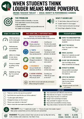 Drama Vocal Skills & Performance Choices Toolkit | KS3 GCSE A Level