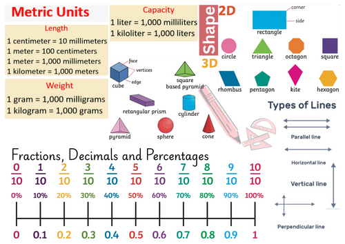 Essential Maths Desk Help KS2 1