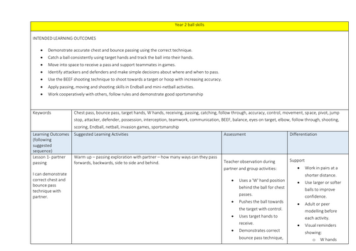 Year 2 Ball Skills Scheme of work