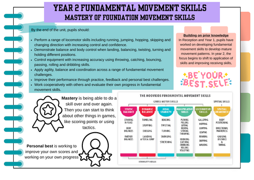 Year 2 Fundamental Movement Skills