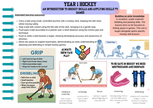 Year 1 Hockey Scheme of work