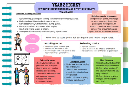 Year 2 Hockey Scheme of work